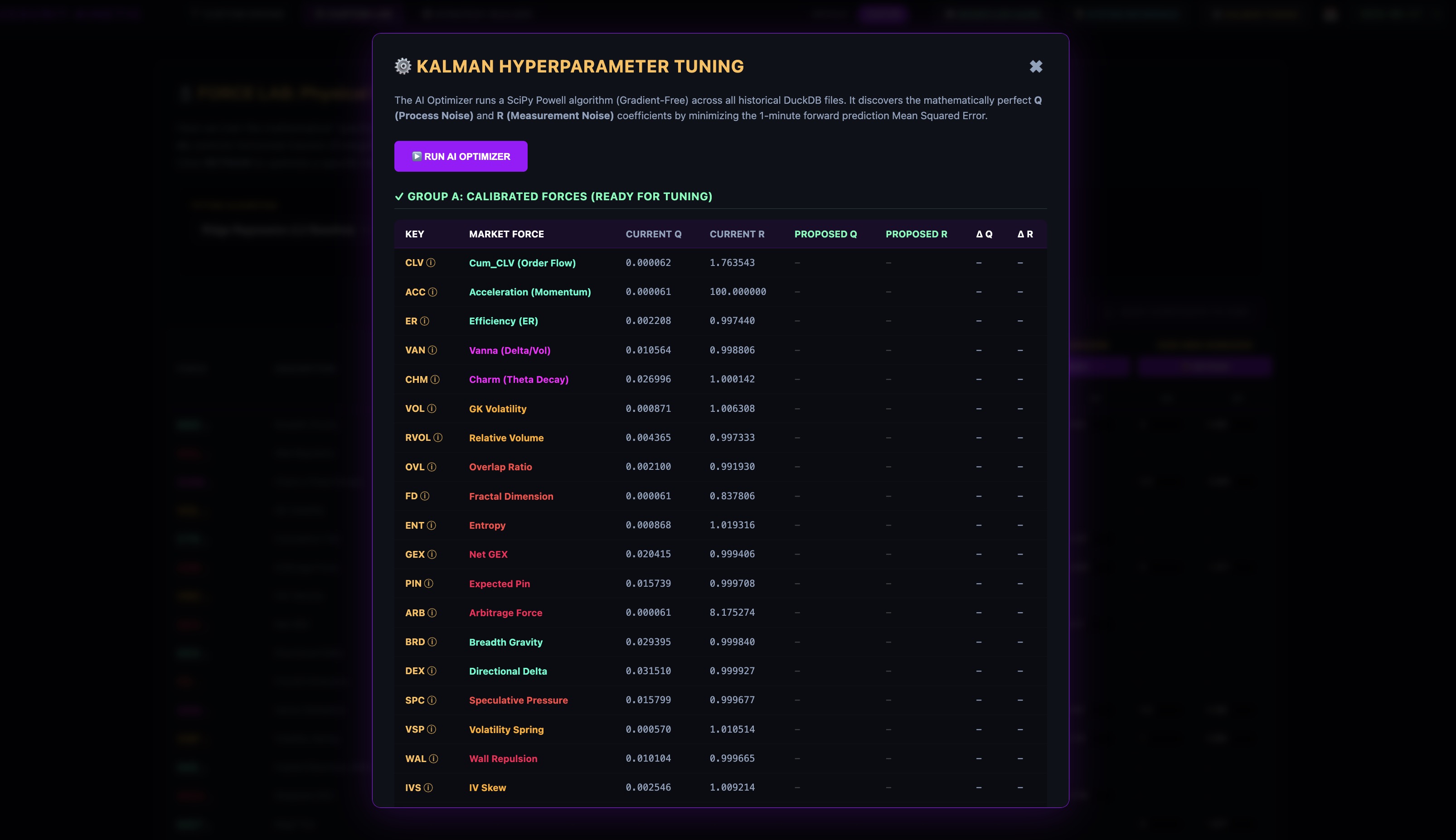 Platform Preview