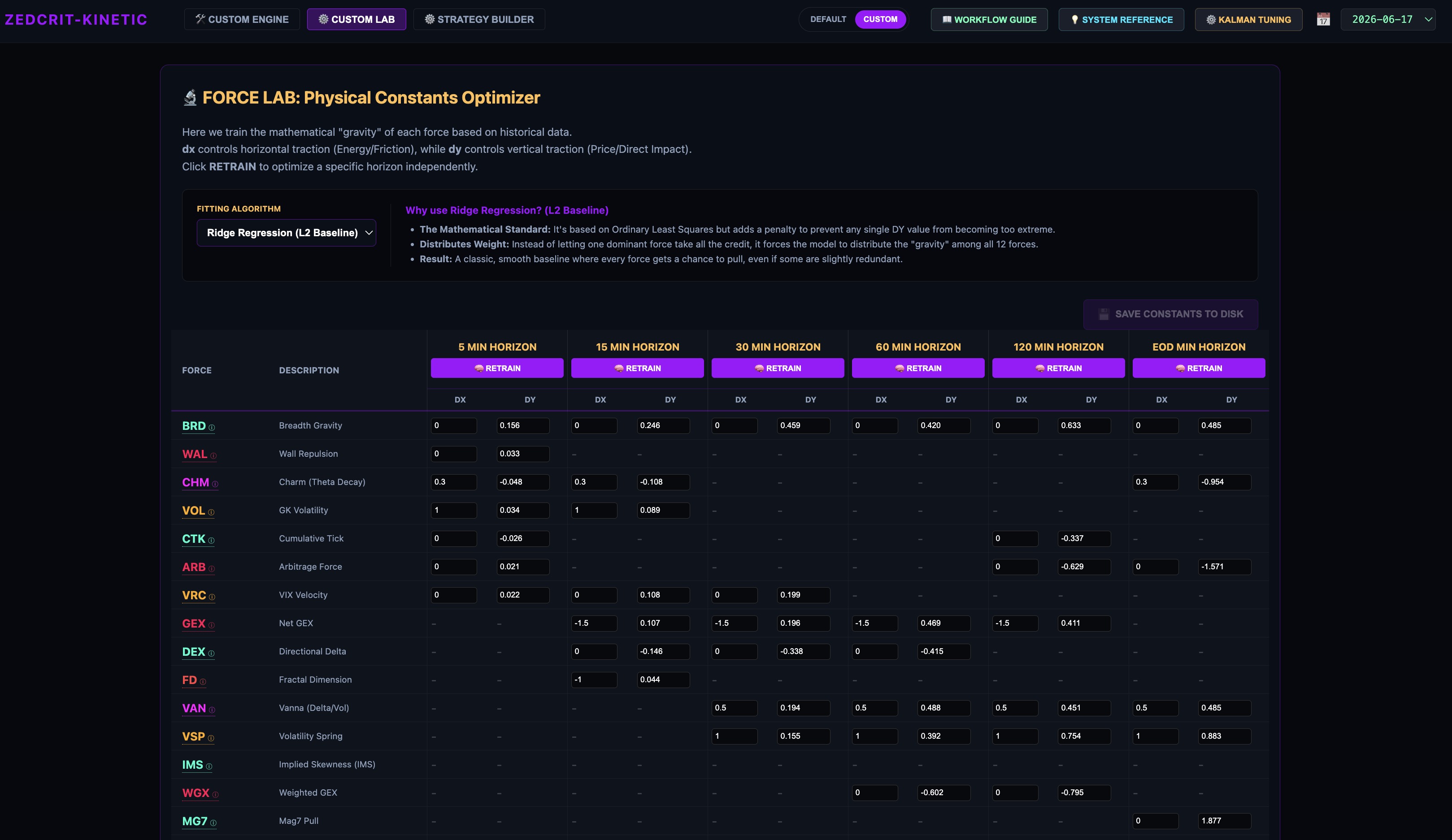Platform Preview