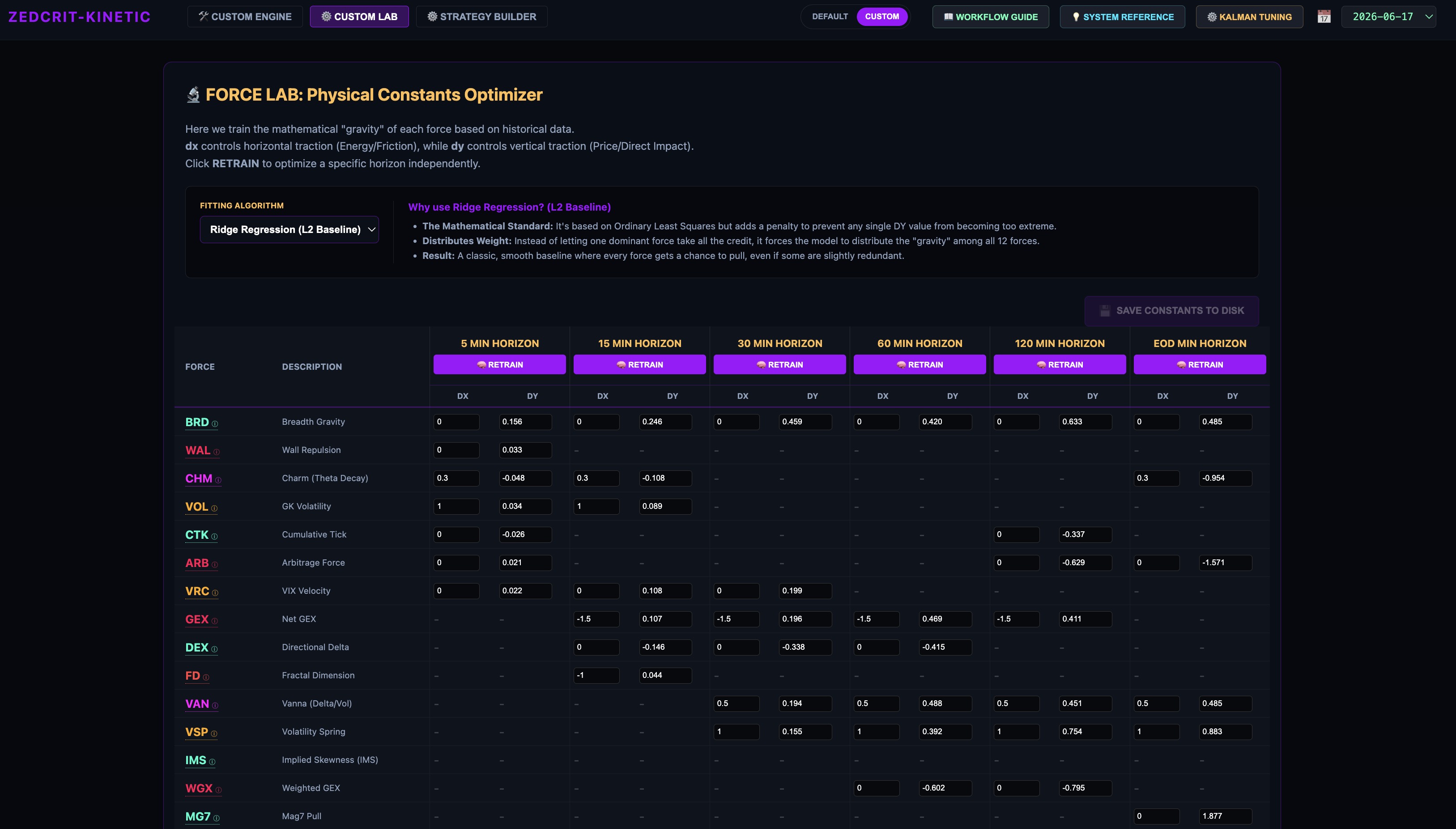 Platform Preview
