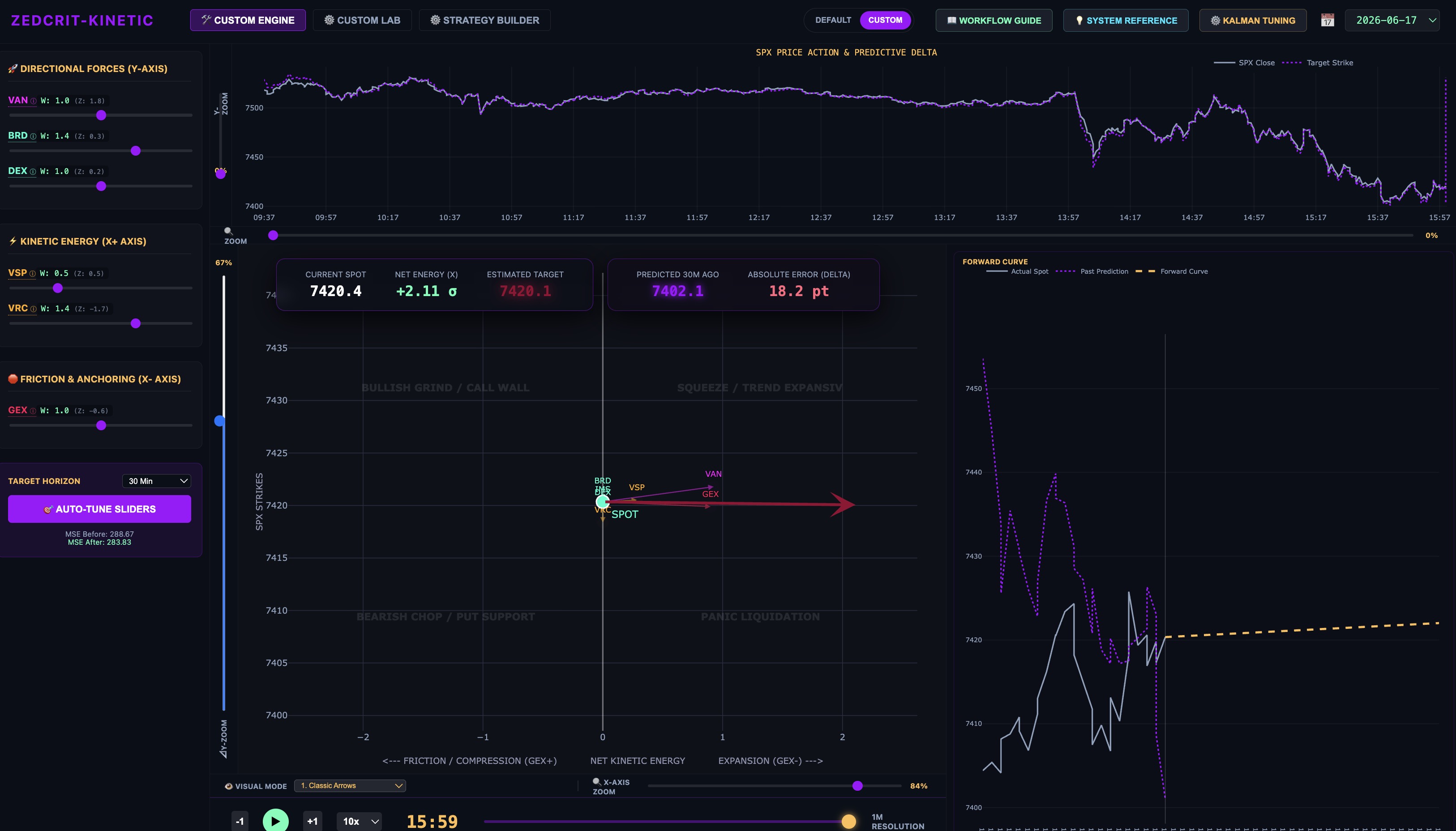 Platform Preview