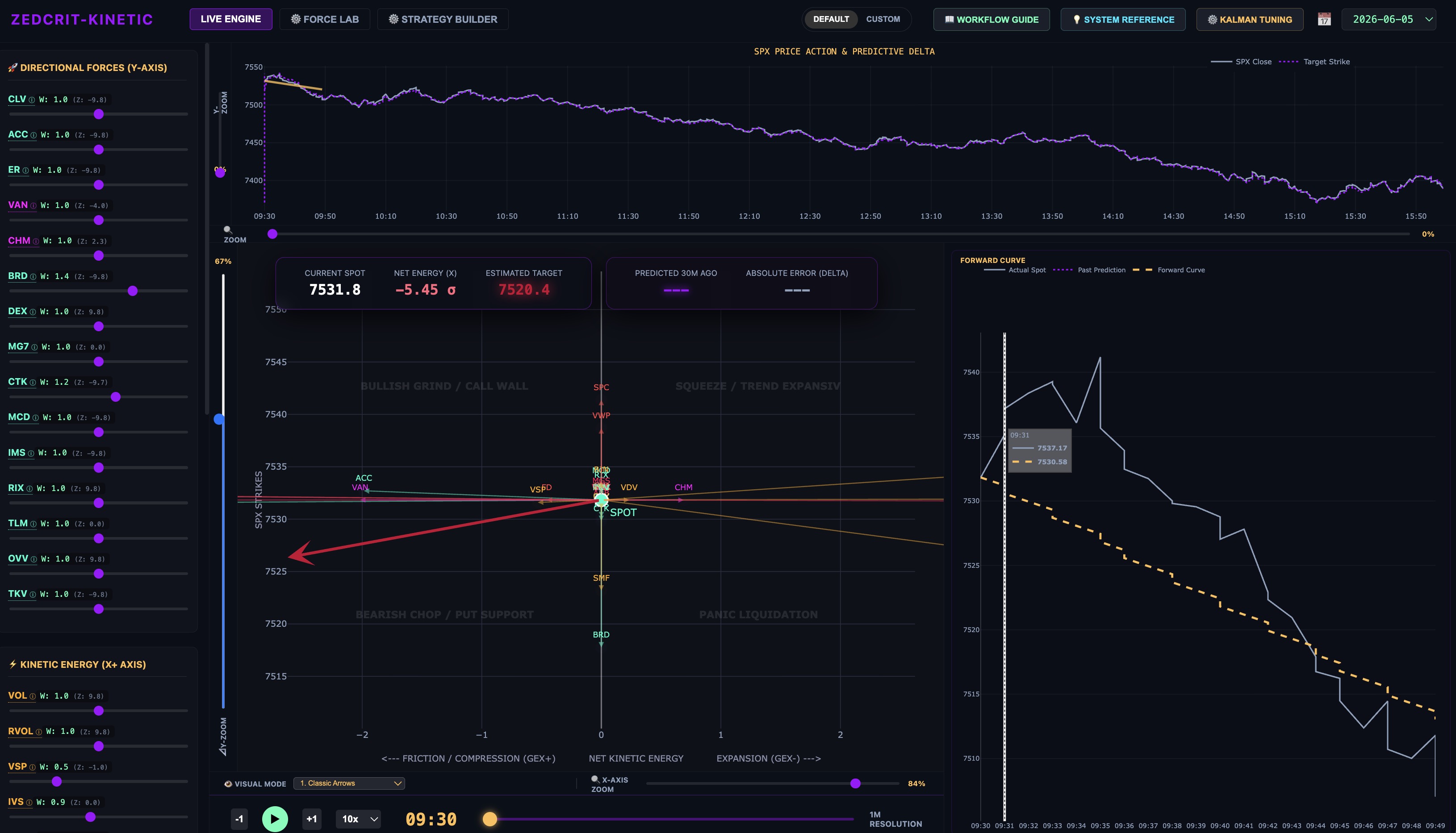 Platform Preview