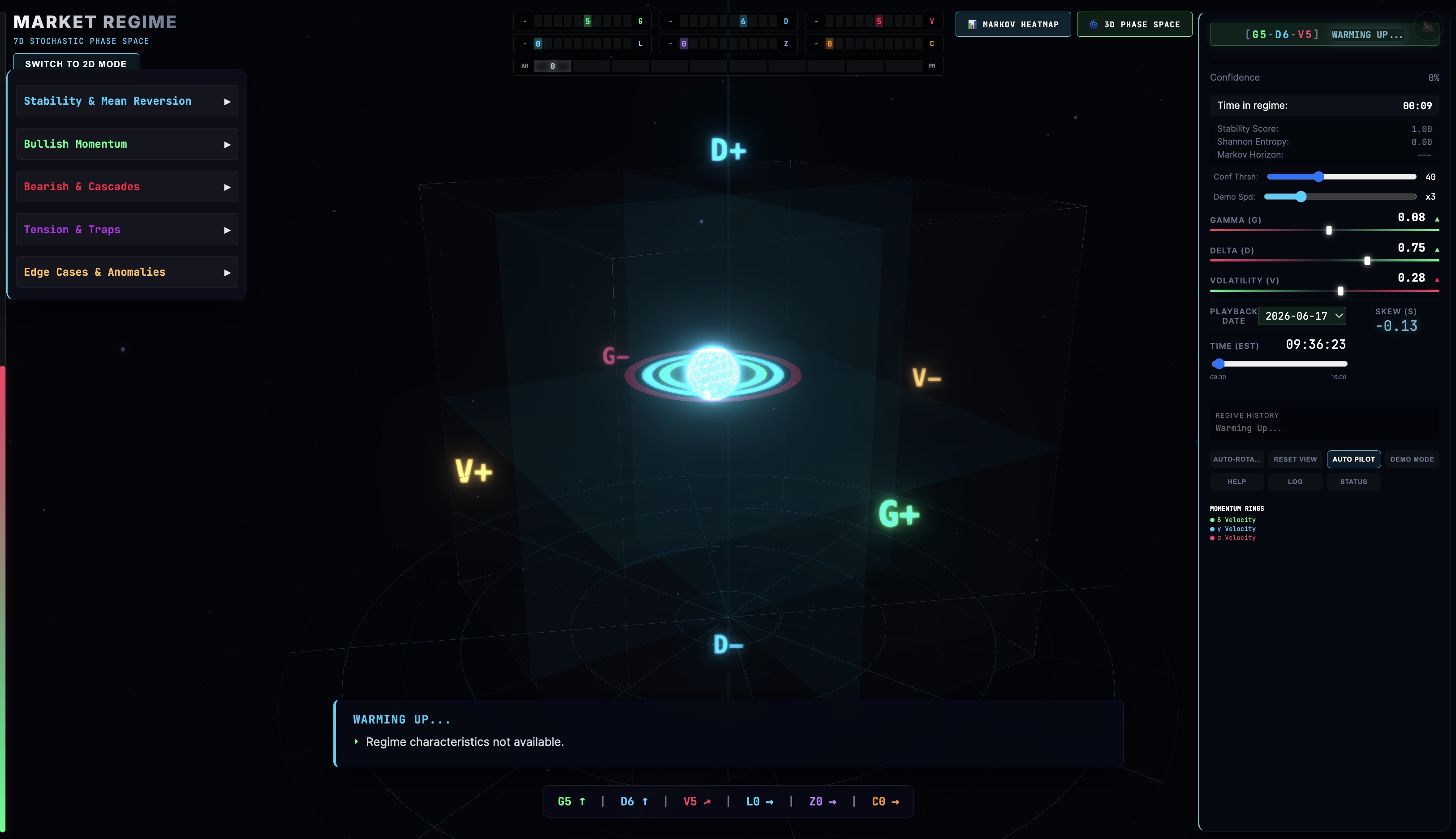Platform Preview