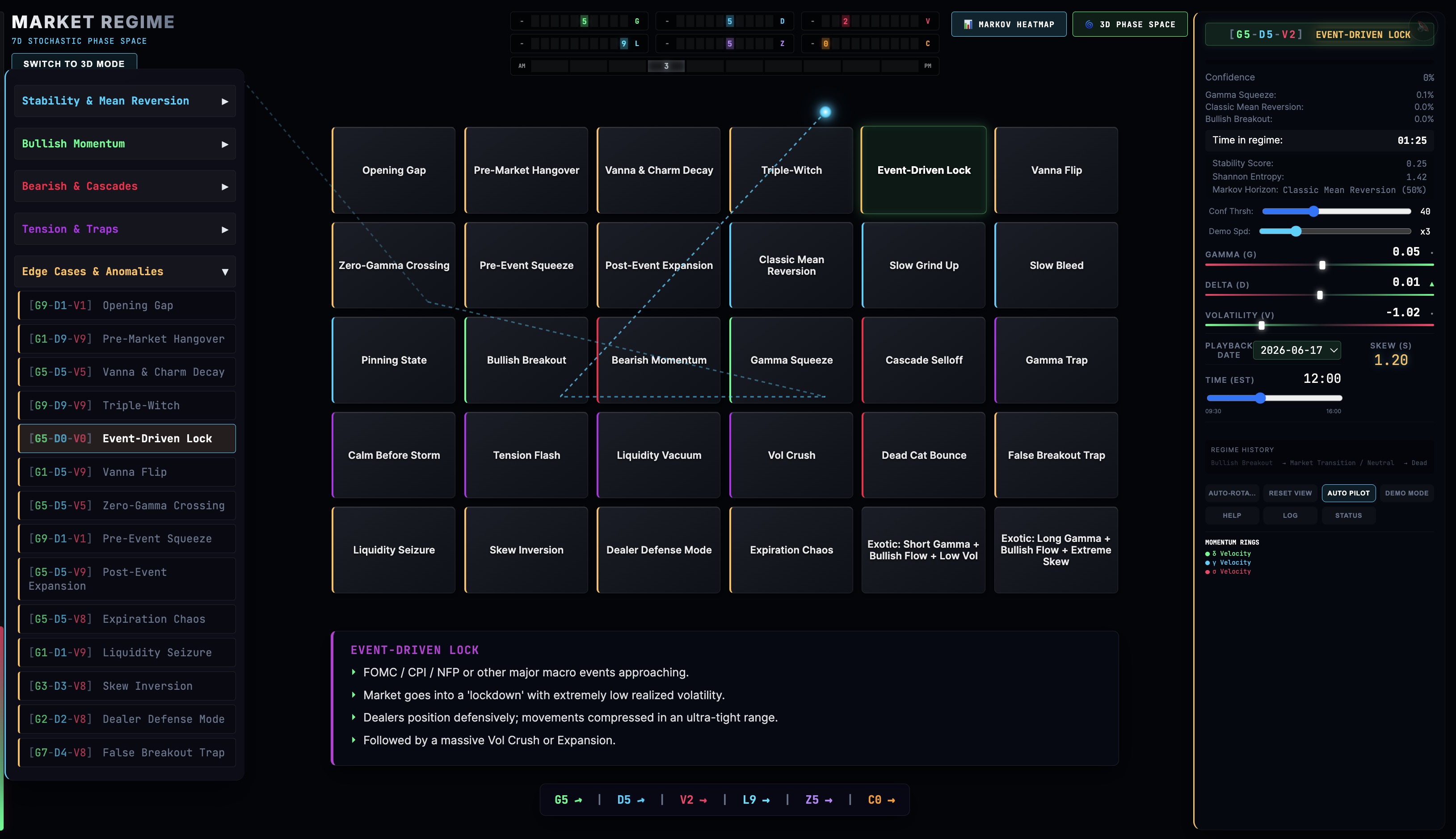 Platform Preview