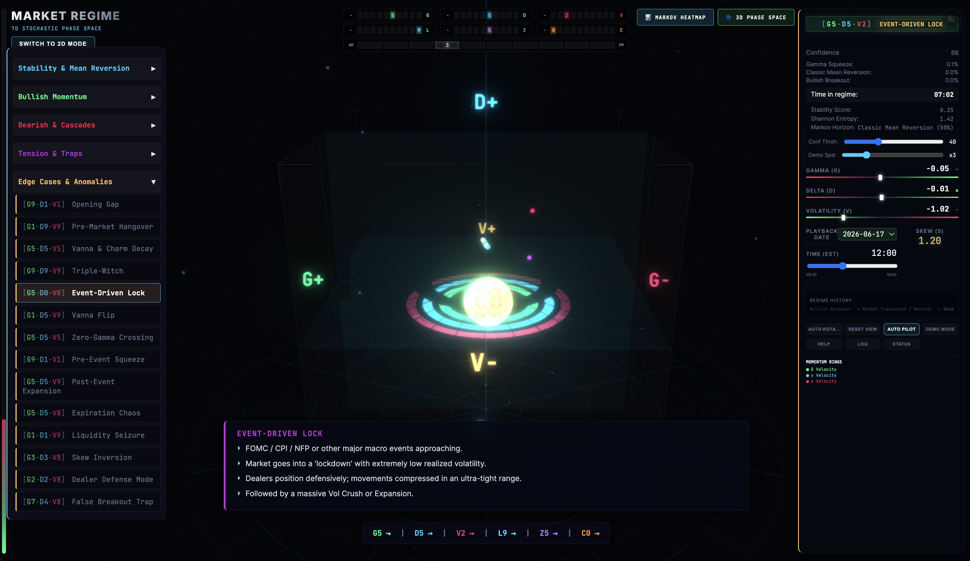 Platform Preview