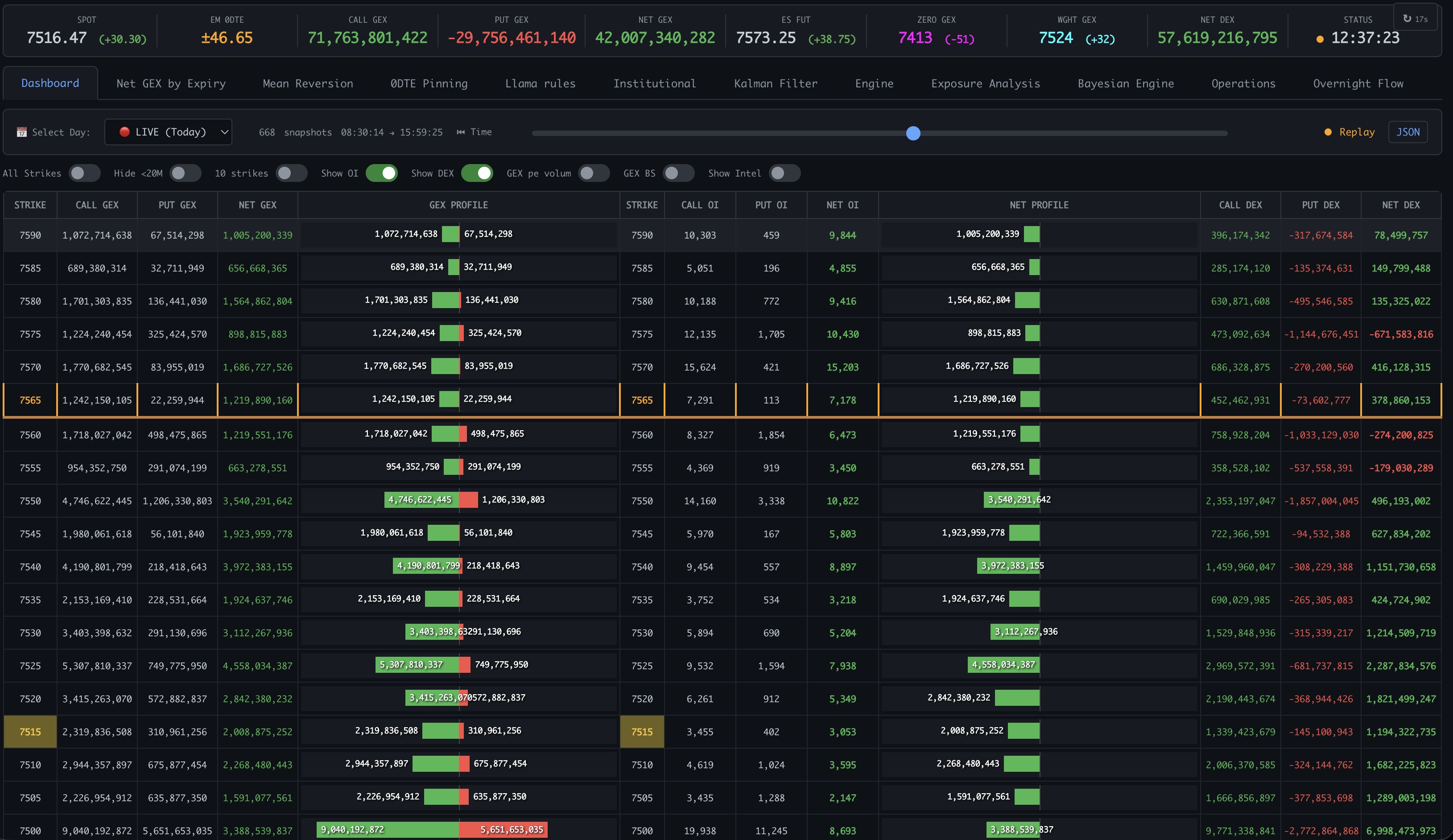 Platform Preview