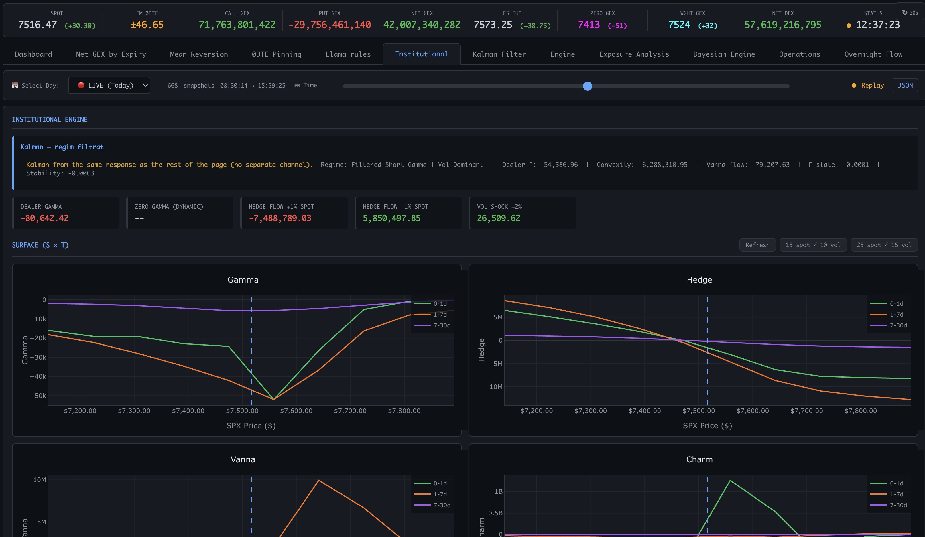 Platform Preview