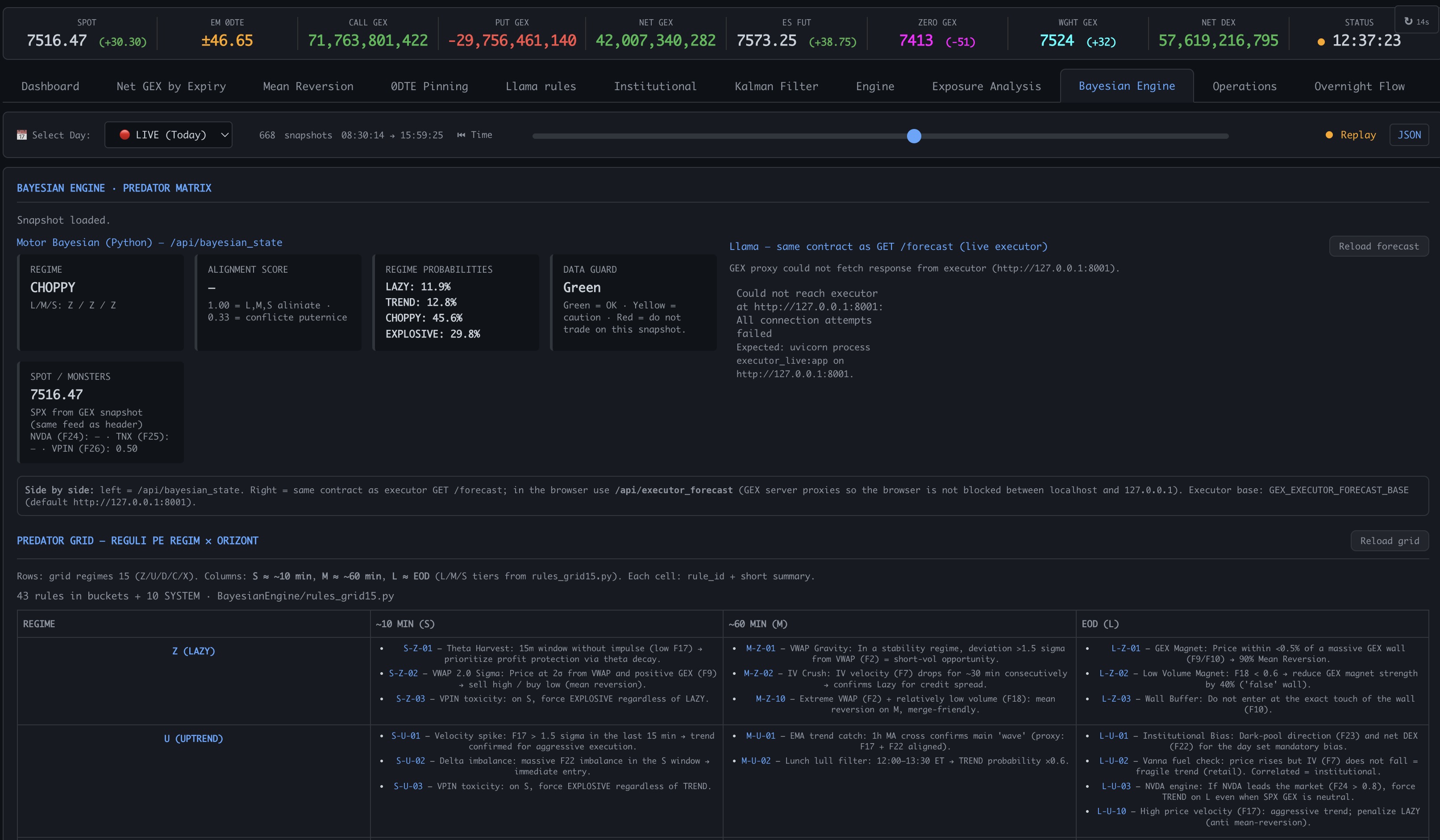 Platform Preview