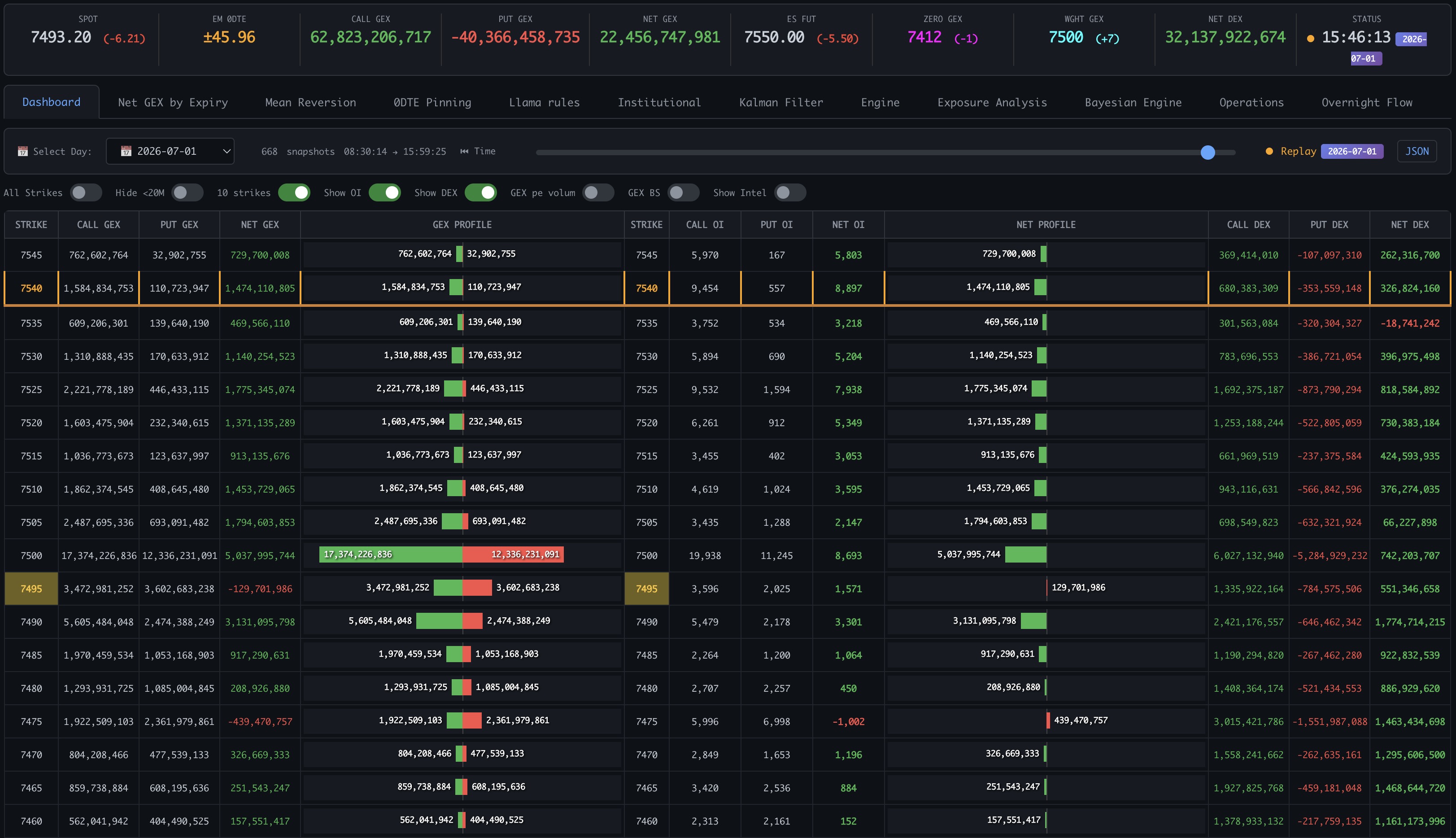 Platform Preview