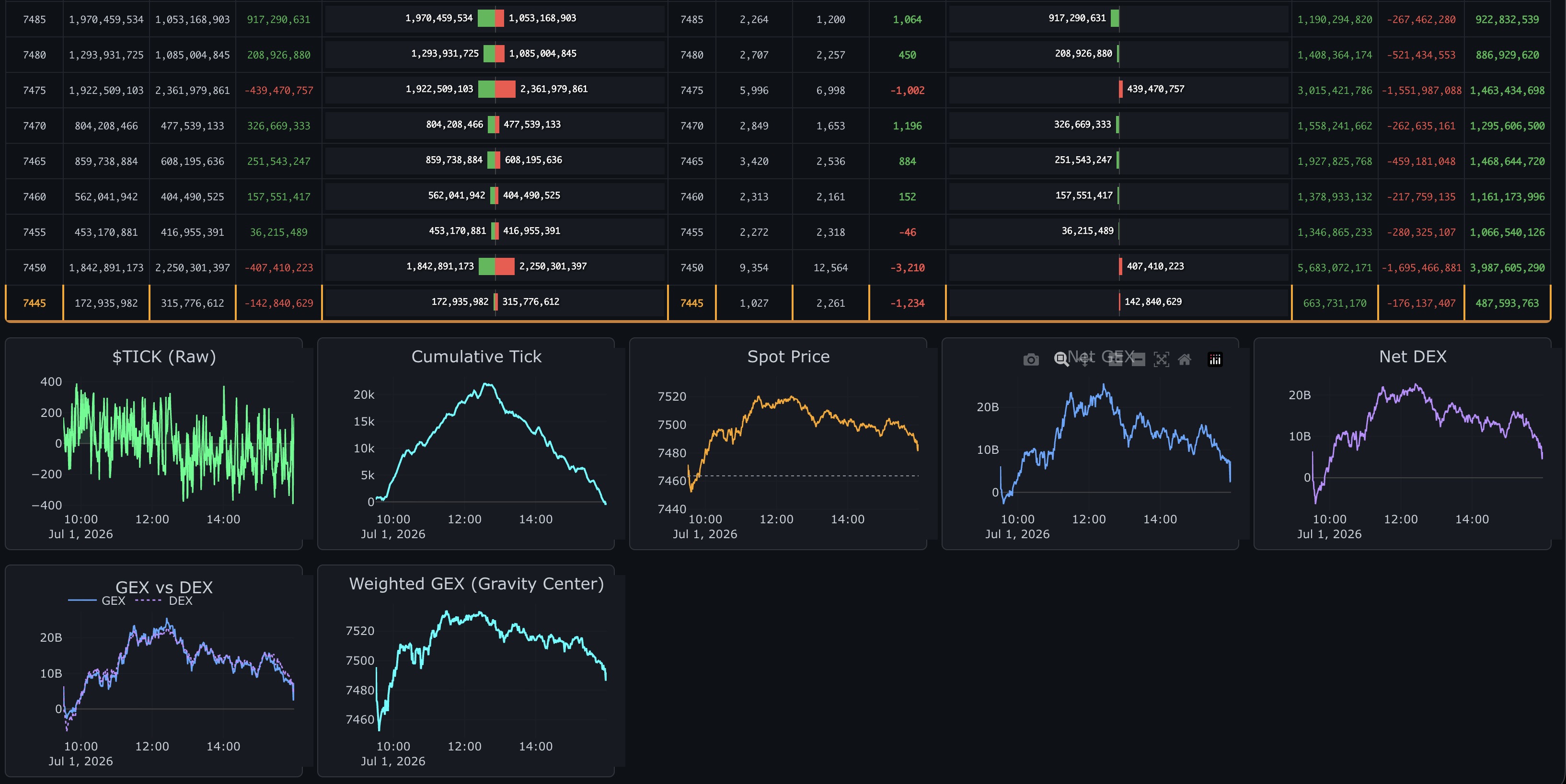 Platform Preview